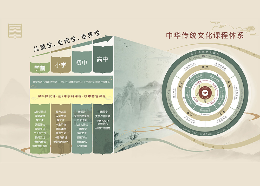 中黄教育 | 中华传统文化课程